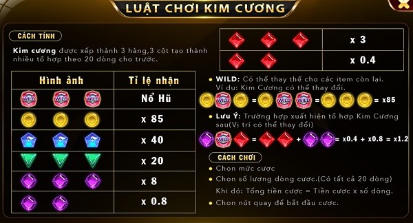 Giới thiệu về game Kim Cương tại Go88